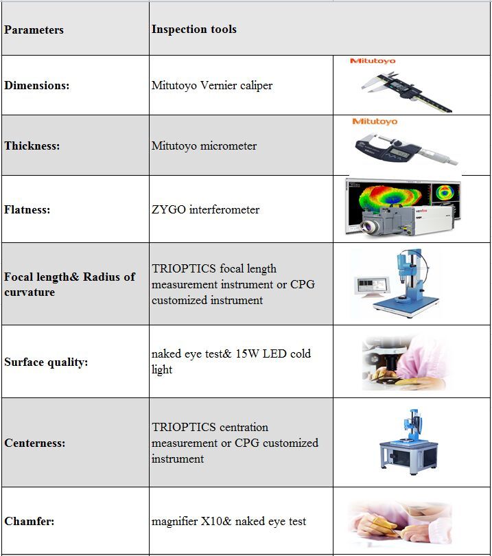 Dia9.3mm N-Bk7 Uncoated Plano Convex Optical Glass Lens