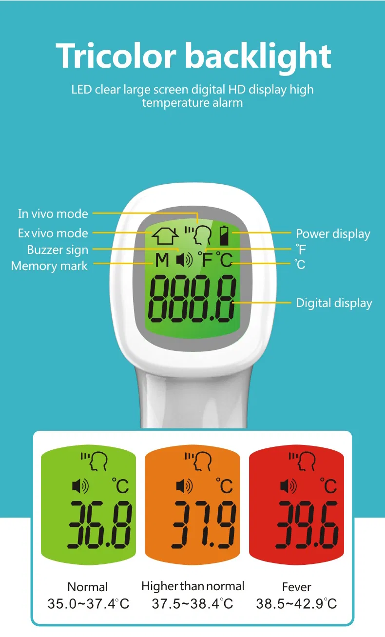 Digital Forehead Ear Infrared Thermometer Termometro