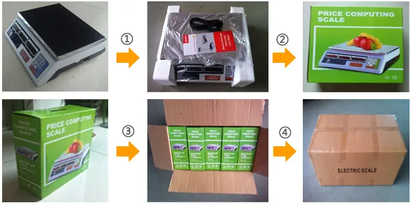 Digitalelectric Pricing Scale 208