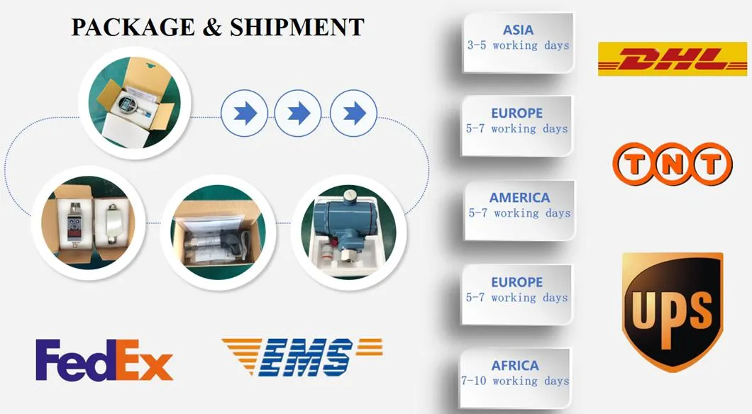 High Quality Battery Powered Metal Case Digital Pressure Gauge Manometer, 0.2% 10 Units