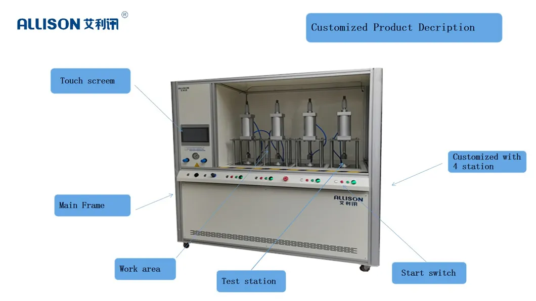 IP 56 Testing Equipment