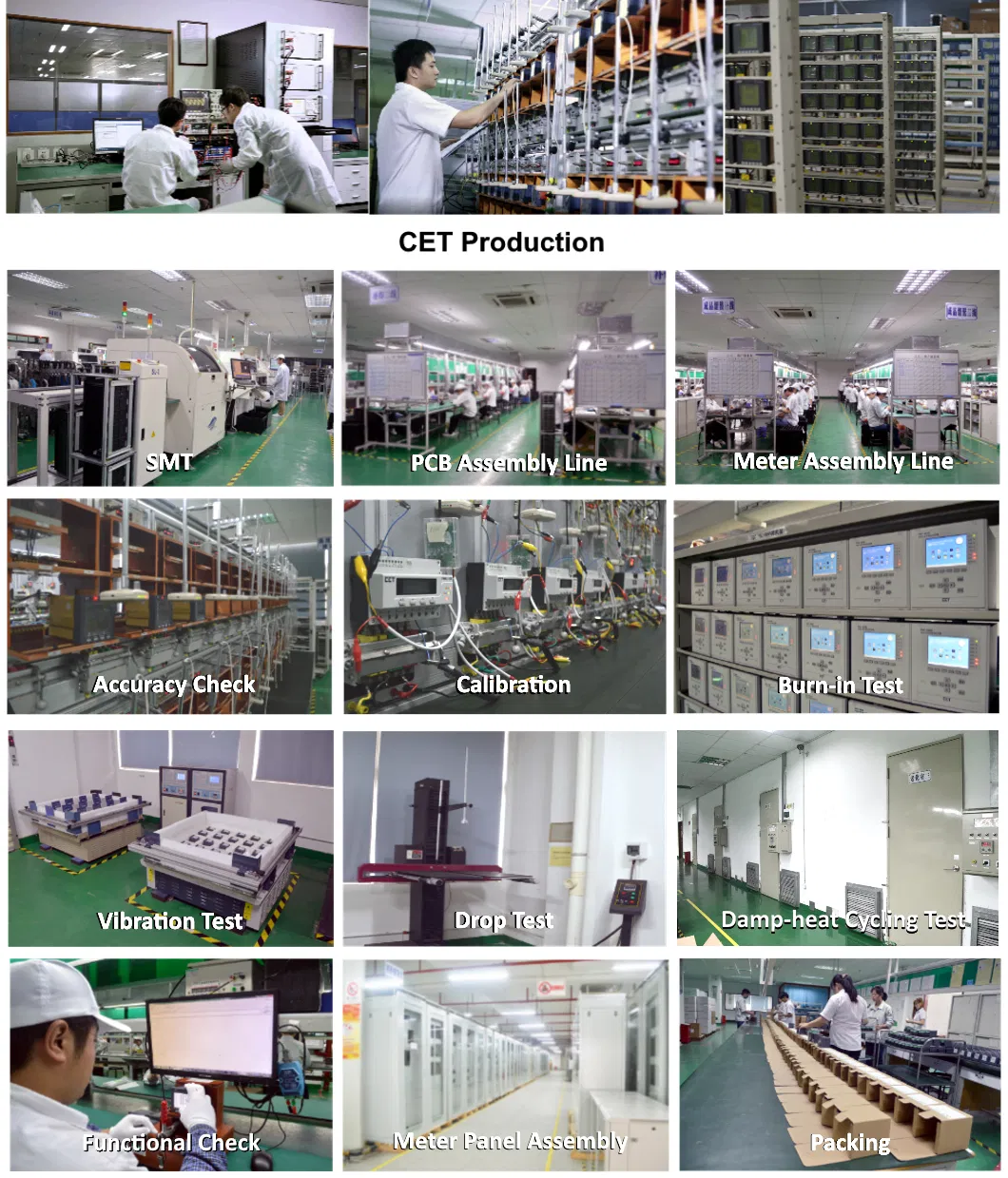PMC-53A DIN96 Class 0.5S Three-Phase Multifunction Panel Energy Meter with LCD and Modbus RTU