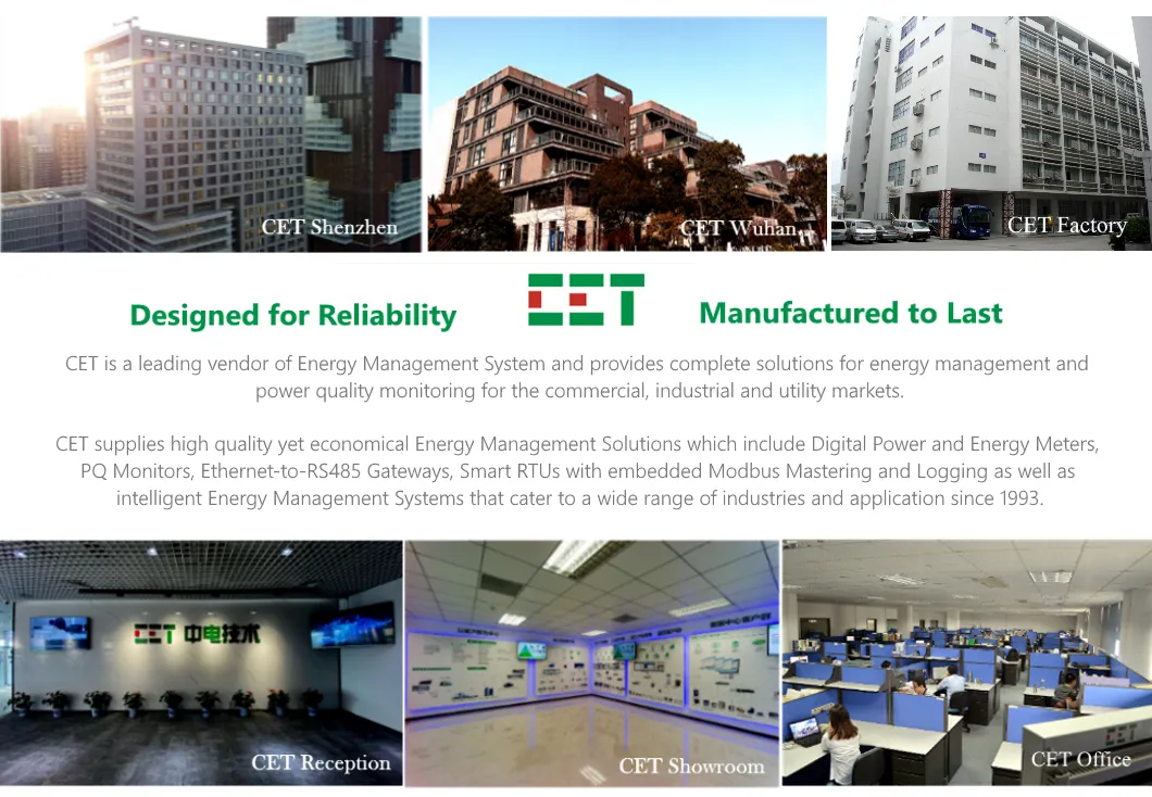PMC-53A DIN96 Class 0.5S Three-Phase Multifunction Smart Power Meter with Dot-Matrix LCD and RS-485