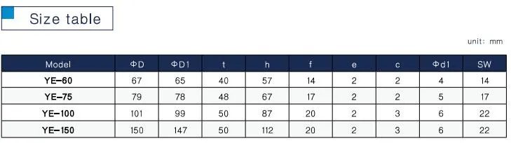 Selling 60mm Capsule Pressure Gauge Manometer