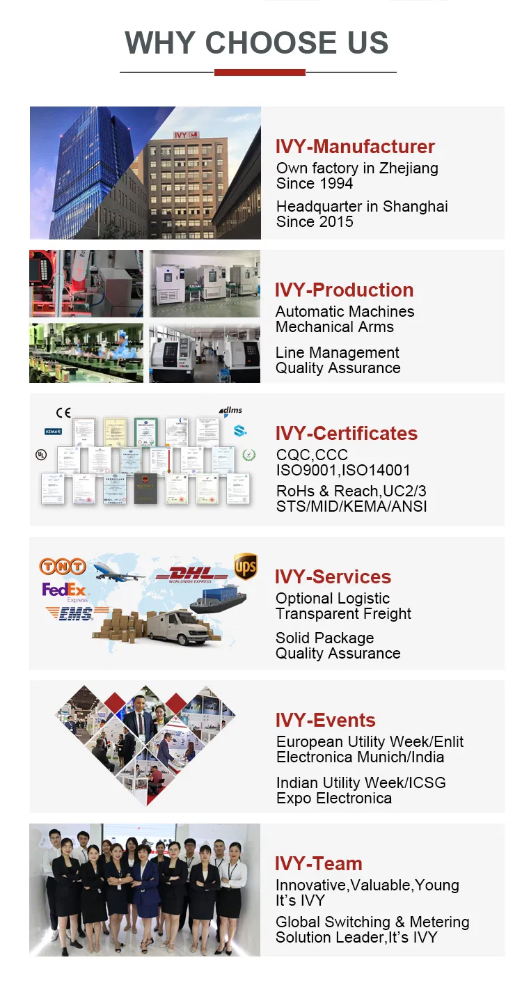 Wholesale Topsmetering Ami AMR Smart Meter with PLC Communication